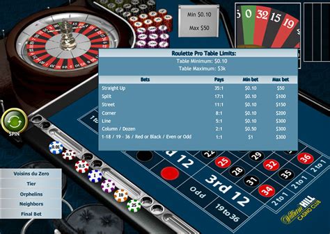 American Roulette Pro Review 2024