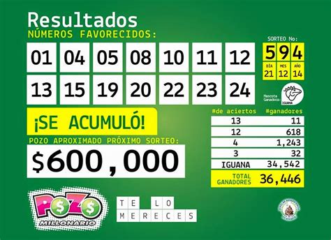 Casino 595 Ecuador