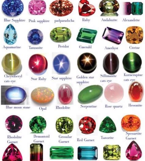 Gems Stones Betano