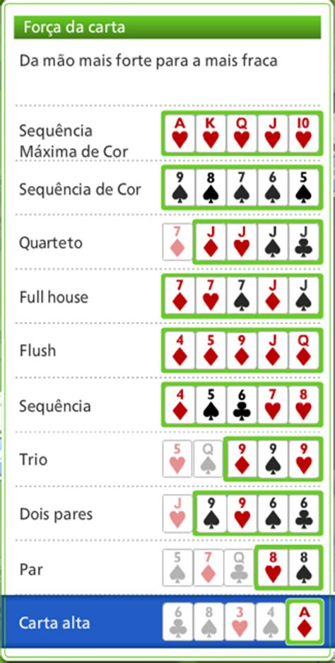 Mão de poker de três de um tipo de probabilidade