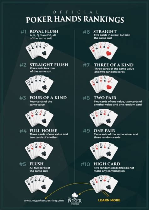 Regras de poker high low split